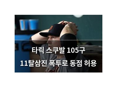 타릭 스쿠발 105구 11탈삼진 폭투로 동점 허용
