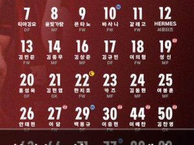 한지호 부천FC1995에서도 22번 계속 쓴다