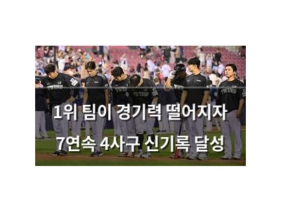 1위 팀이 경기력 떨어지자 7연속 4사구 신기록 달성