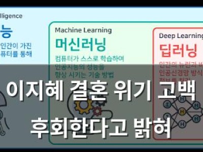 이지혜 결혼 위기 고백 후회한다고 밝혀